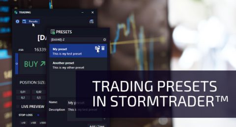 stormtrader-trading-presets